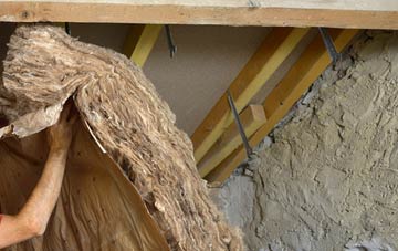 Cauldhame pitched roof insulation costs